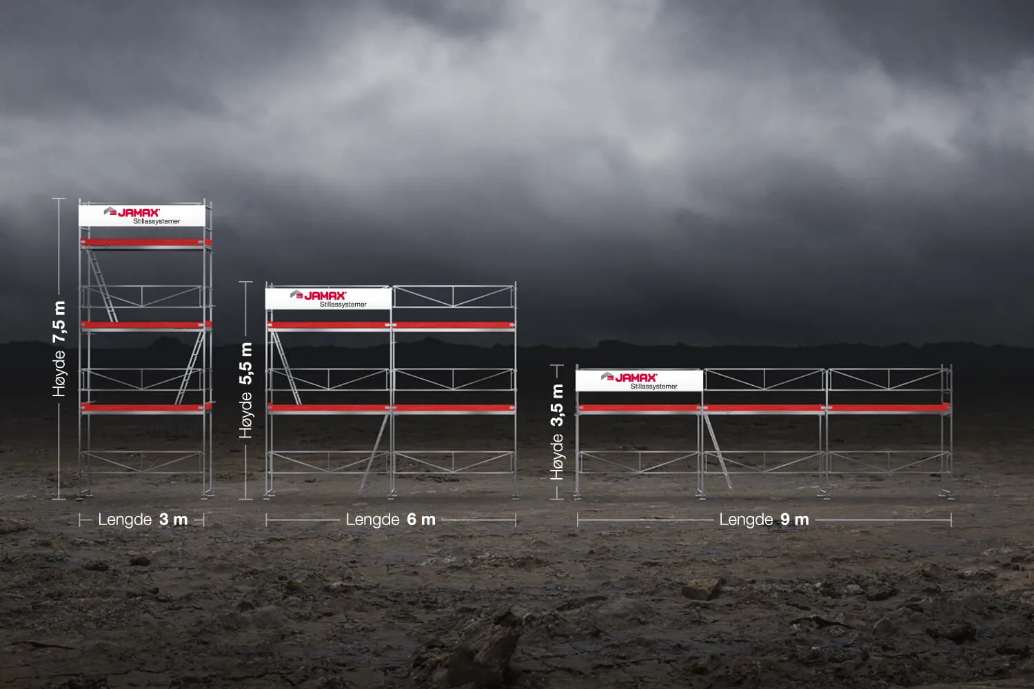 Jamax stillas – konfigurasjonsoversikt